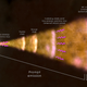 Illustration for article titled Spectacular Stellar Explosion Rewrites the Book on Gamma-ray Bursts